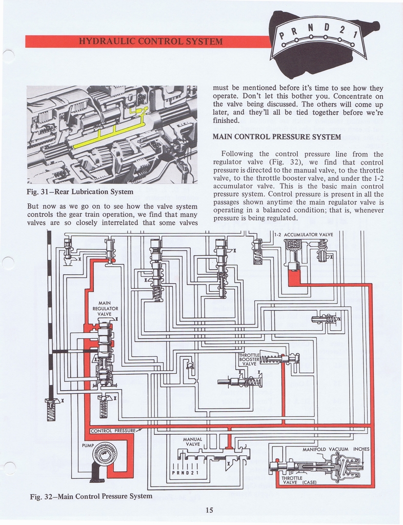 n_Ford C6 Training Handbook 1970 041.jpg